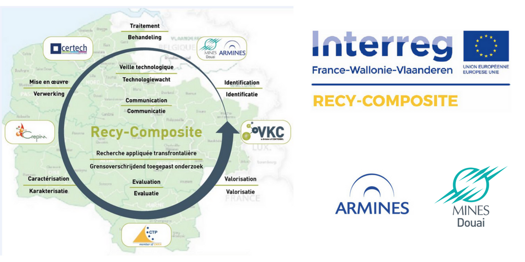 recycomposite_interreg